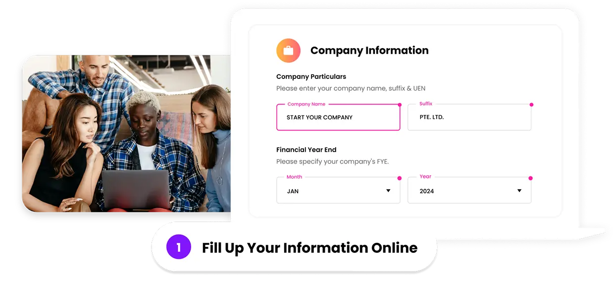 Corporate Company Particulars