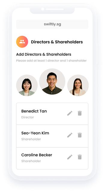 Directors and Shareholders Mobile View