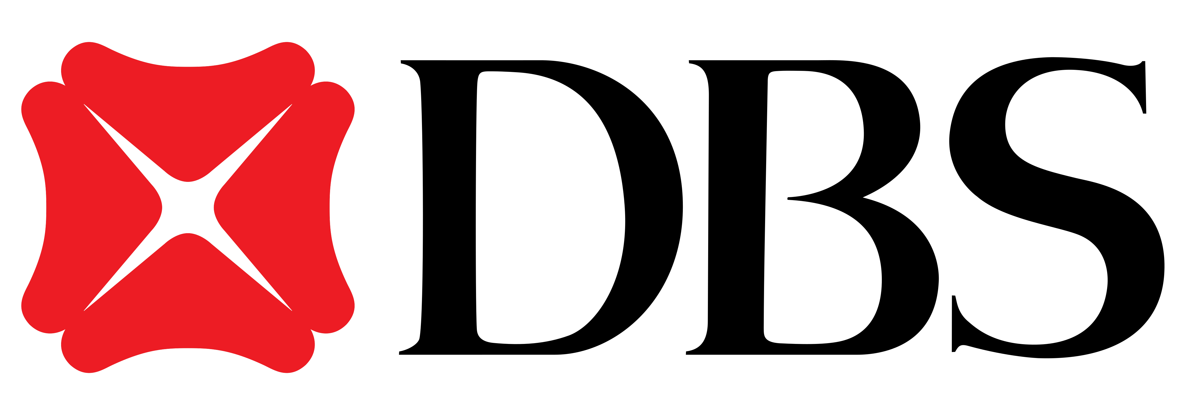 合作伙伴标识